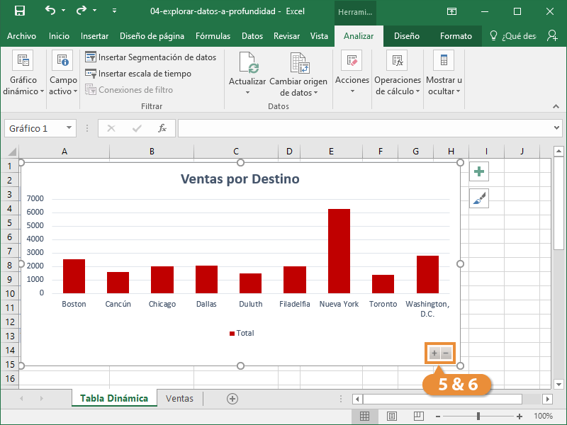 Explorar Datos a Profundidad