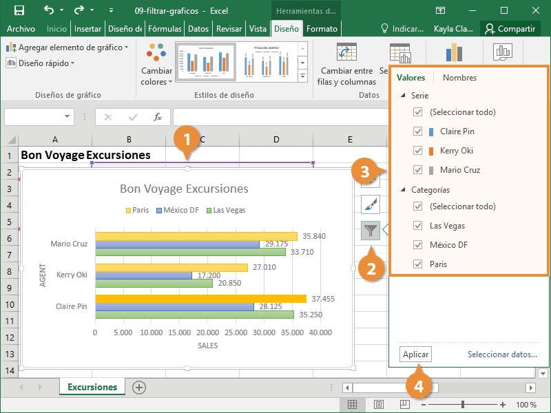 Filtrar Graficos