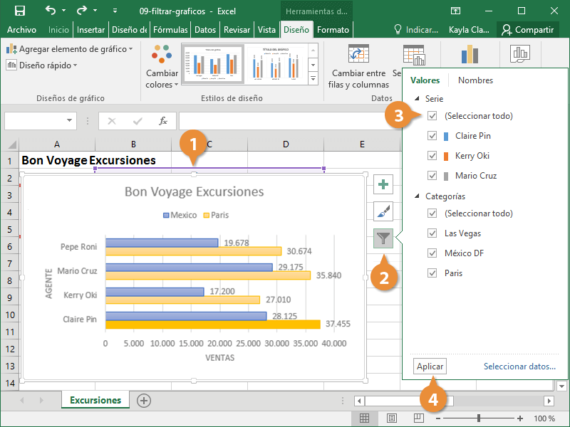 Filtrar Graficos