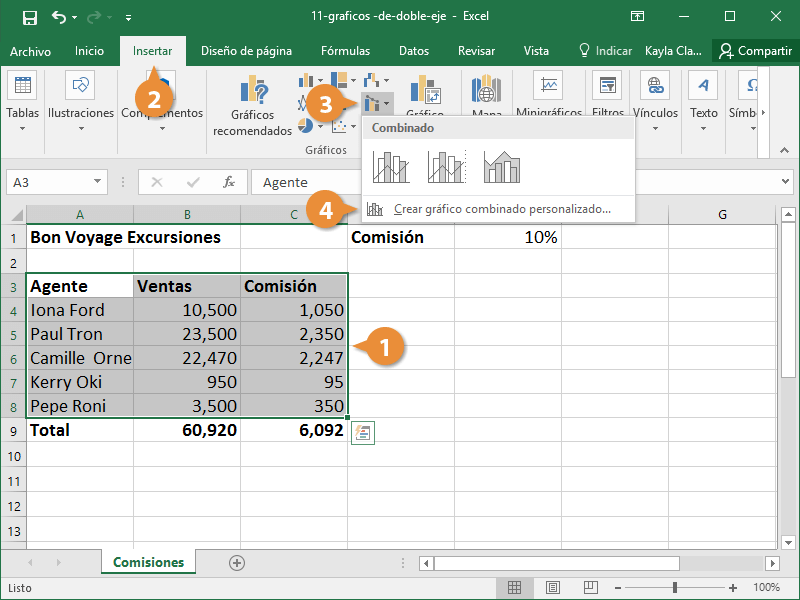 Graficos de doble eje