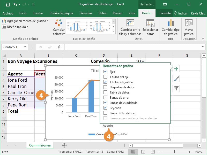 Graficos de doble eje