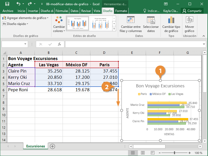 Modificar datos de grafico