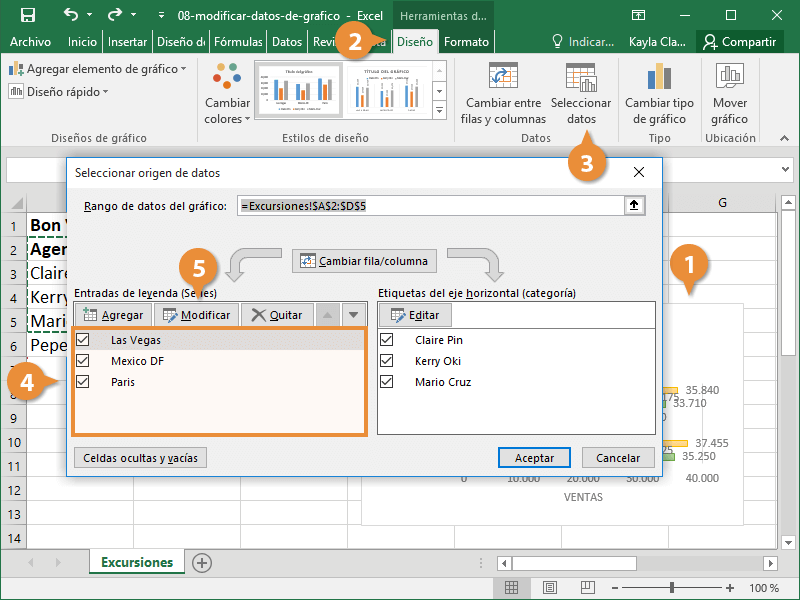 Modificar datos de grafico