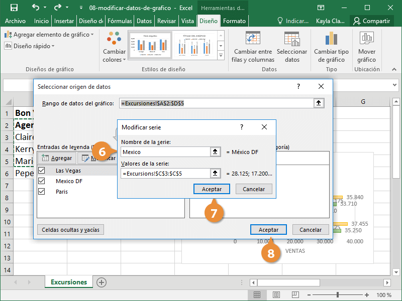 Modificar datos de grafico