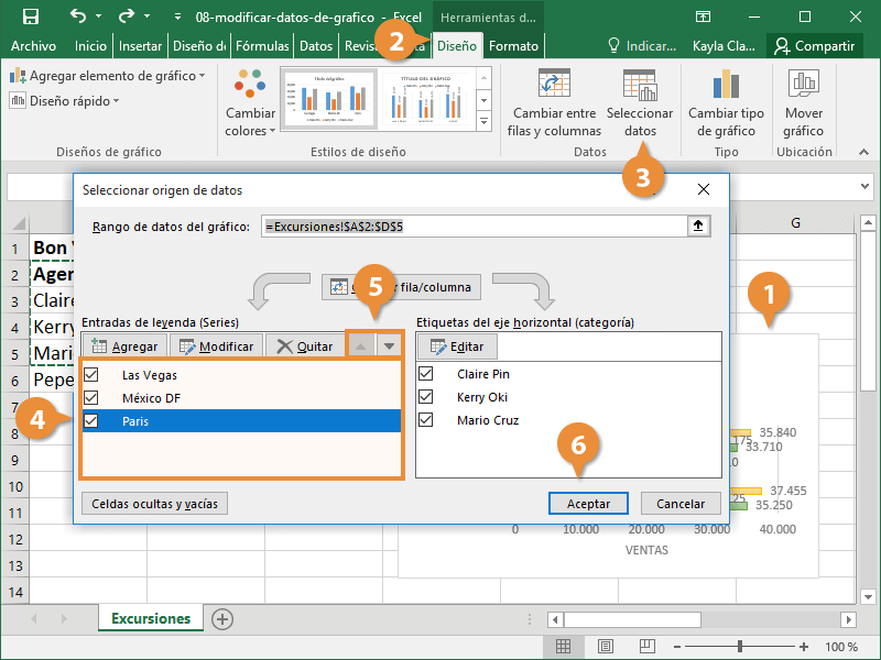 Modificar datos de grafico