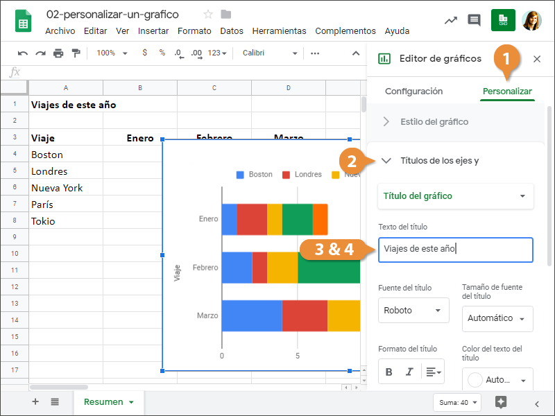 Personalizar un Gráfico