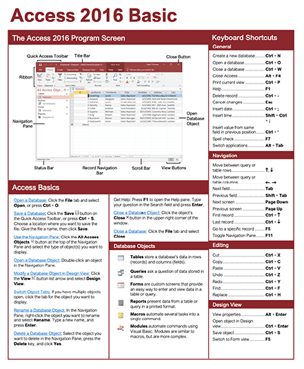 Outlook 2010 Cheat Sheet Quick Reference Charts