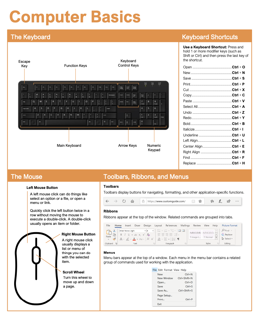 Quick Reference