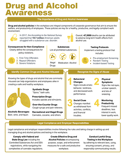 Drug And Alcohol Course Promote Awareness And Safer Workplaces Drug And Alcohol Course Promote Awareness And Safer Workplaces