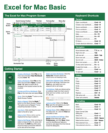 excel mac cheat sheet pdf