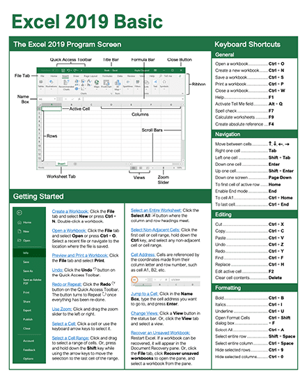 Outlook 2010 Cheat Sheet Quick Reference Charts