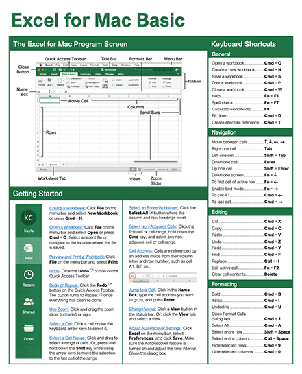 Excel Mac Basic