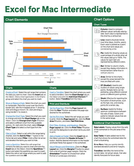 Cheat Sheet