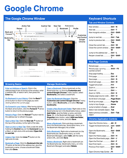 Google Chrome Cheat Sheet