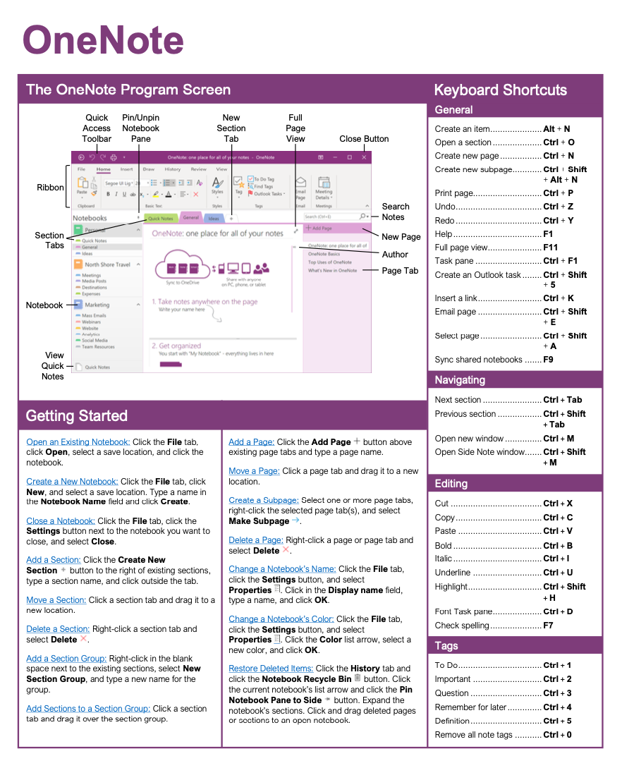 OneNote Quick Reference