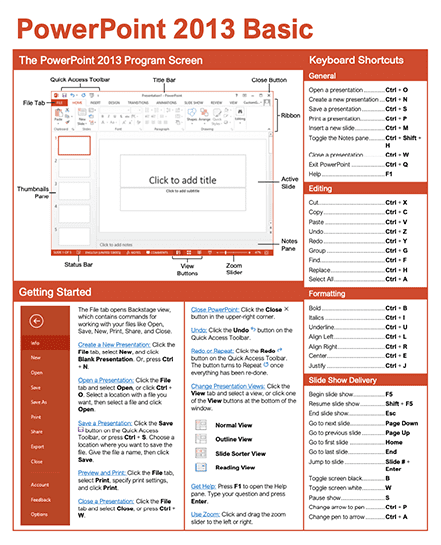 PowerPoint 2013 Basic