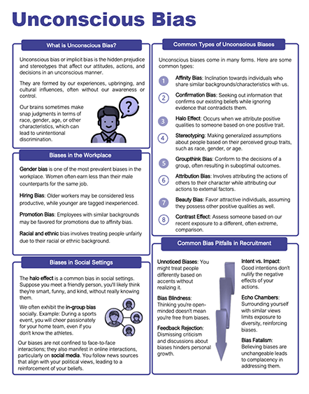 Quick Reference