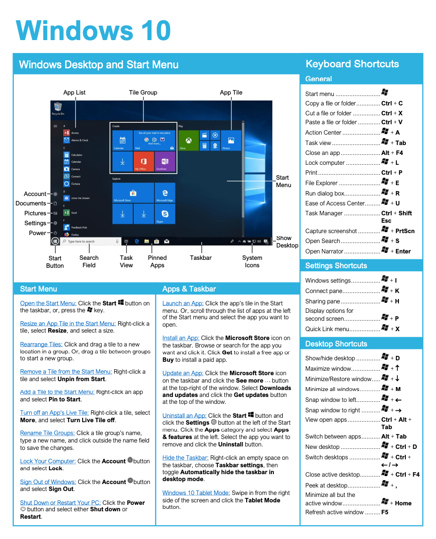 Windows 10 Γρήγορη αναφορά