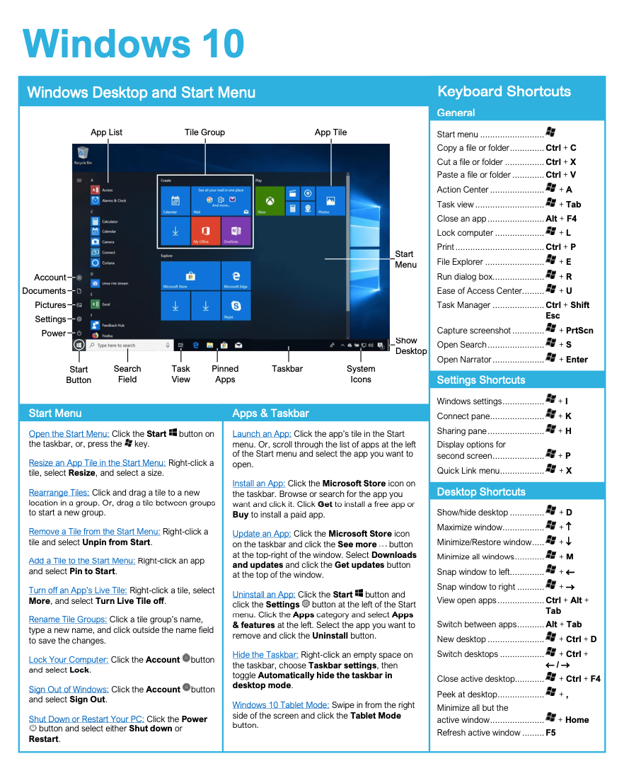 Szybkie referencje systemu Windows 10