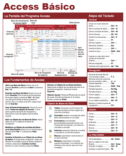 Imágenes de referencia