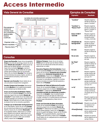Imágenes de referencia