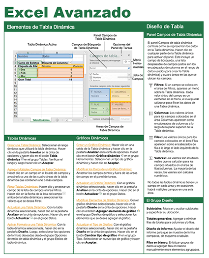 Imágenes de referencia