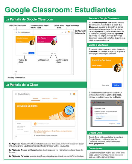 Google Classroom: Estudiantes