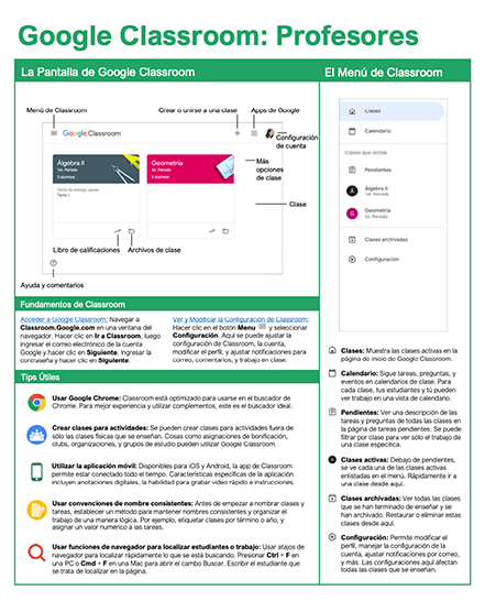 Guía Rápida de Google Classroom