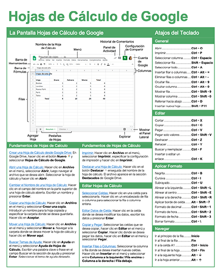 Guía Rápida de Google Hojas de Cálculo