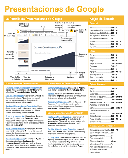 Guía Rápida de Google Presentaciones