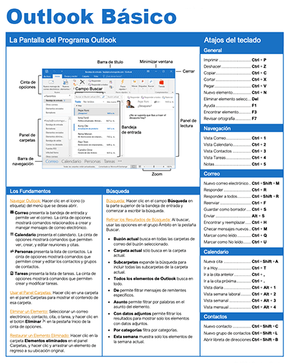 Imágenes de referencia