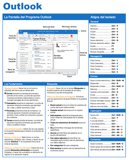 Imágenes de referencia