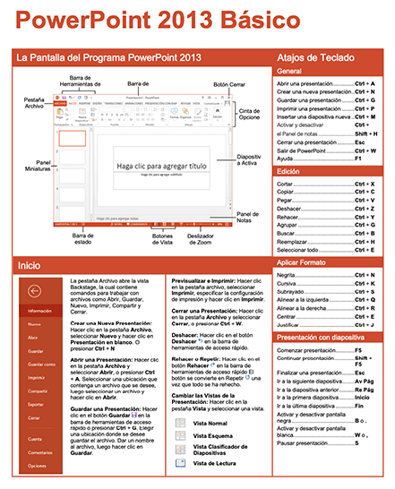 PowerPoint 2013 Básico