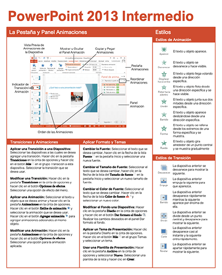 PowerPoint 2013 Intermedio