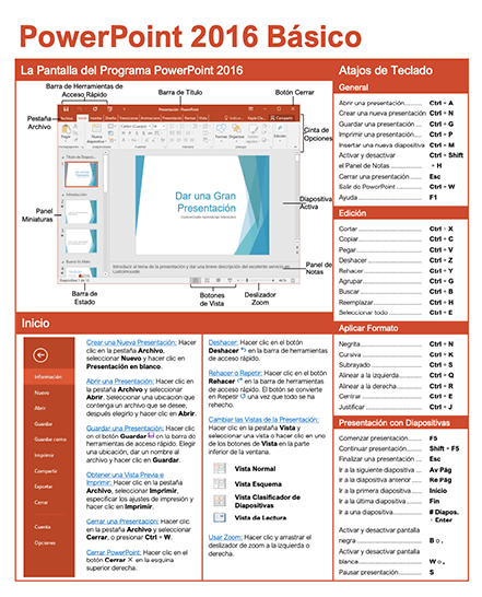 Guía Rápida de PowerPoint 2016 Básico