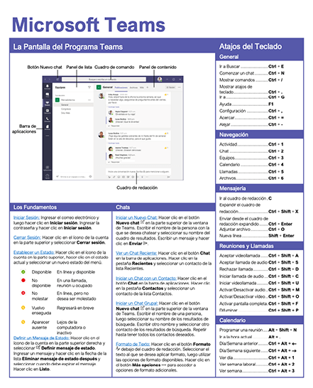 Guía Rápida de Microsoft Teams