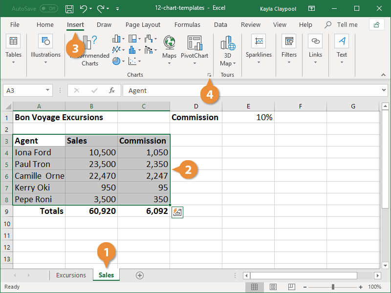 Chart Templates