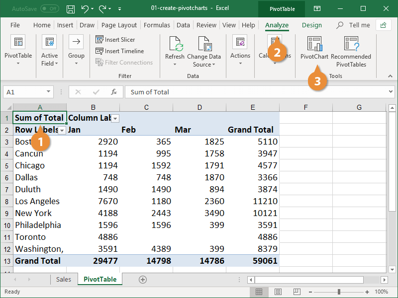 Create Pivotcharts