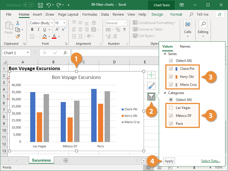 Filter Charts