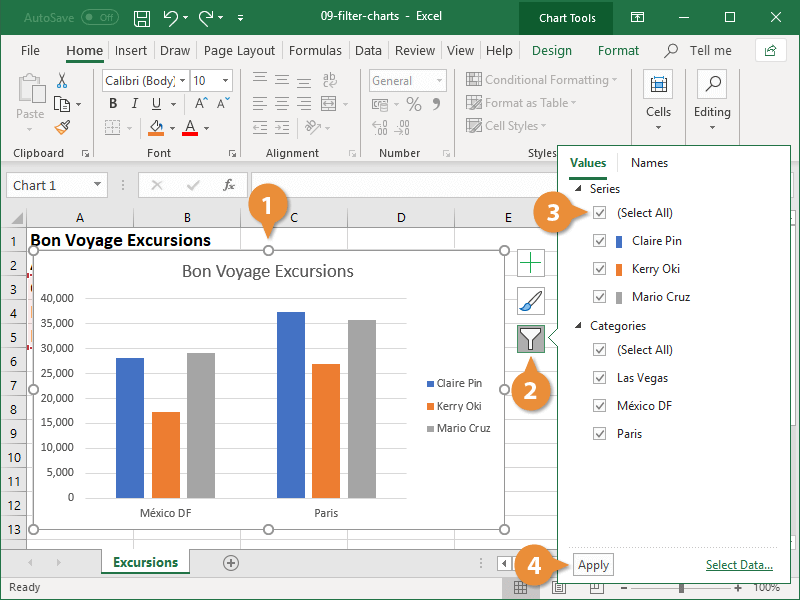 Filter Charts