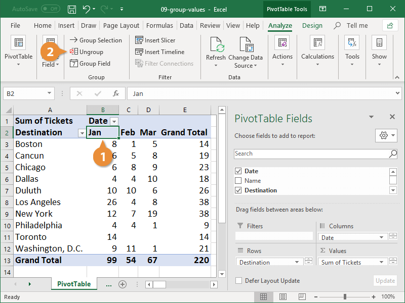 Group Values