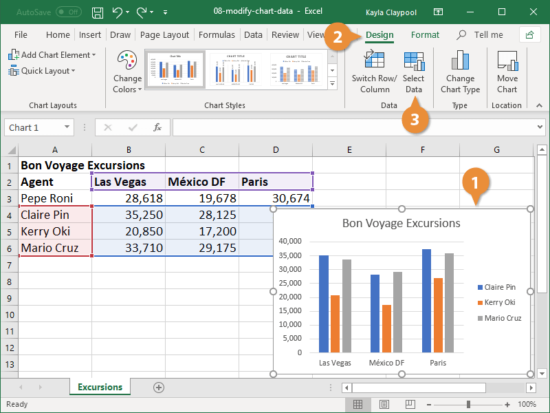 Modify Chart Data