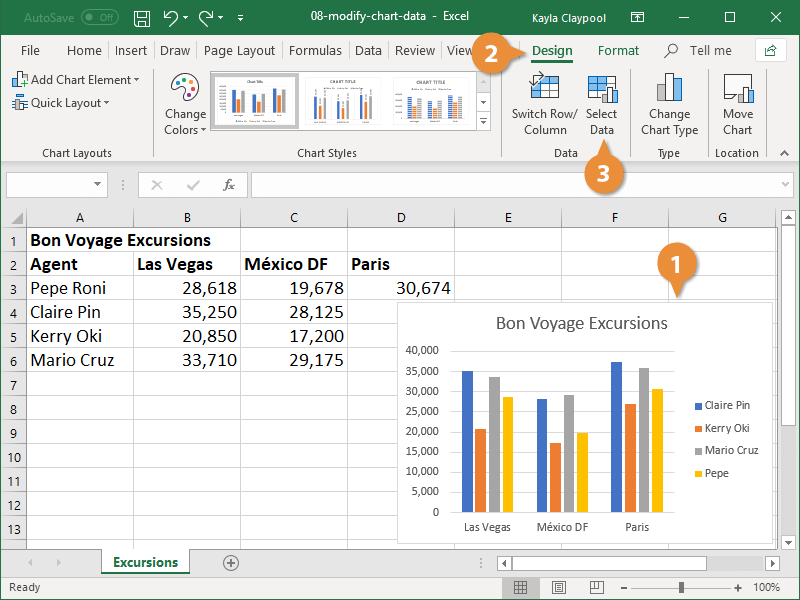 Excel Chart Data