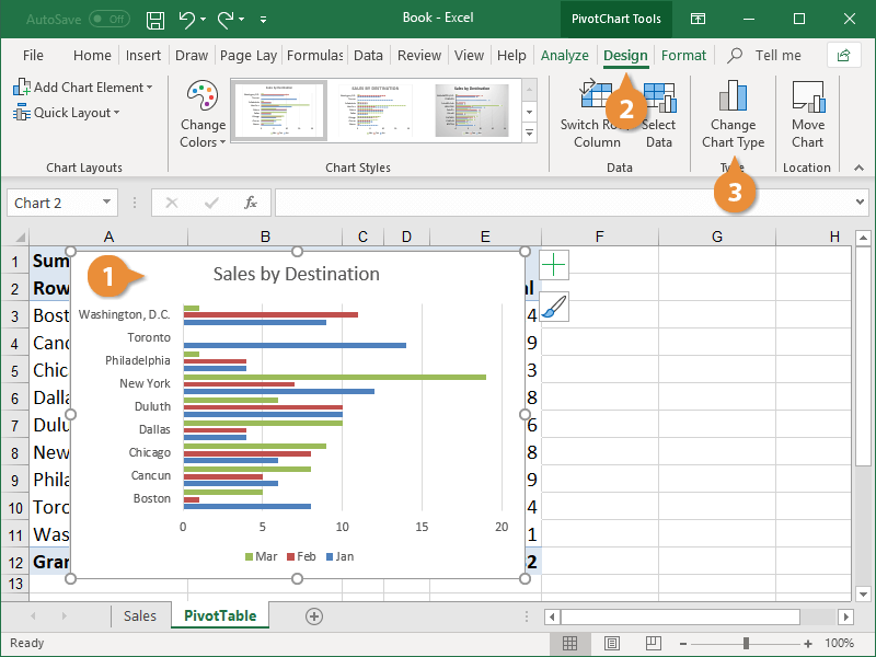 Change Chart Layout