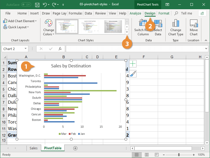 Apply a PivotChart Style