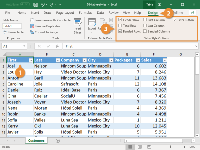 Table Styles