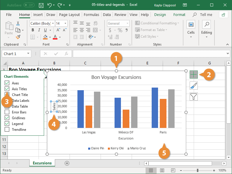 Adding Legend To Excel Chart