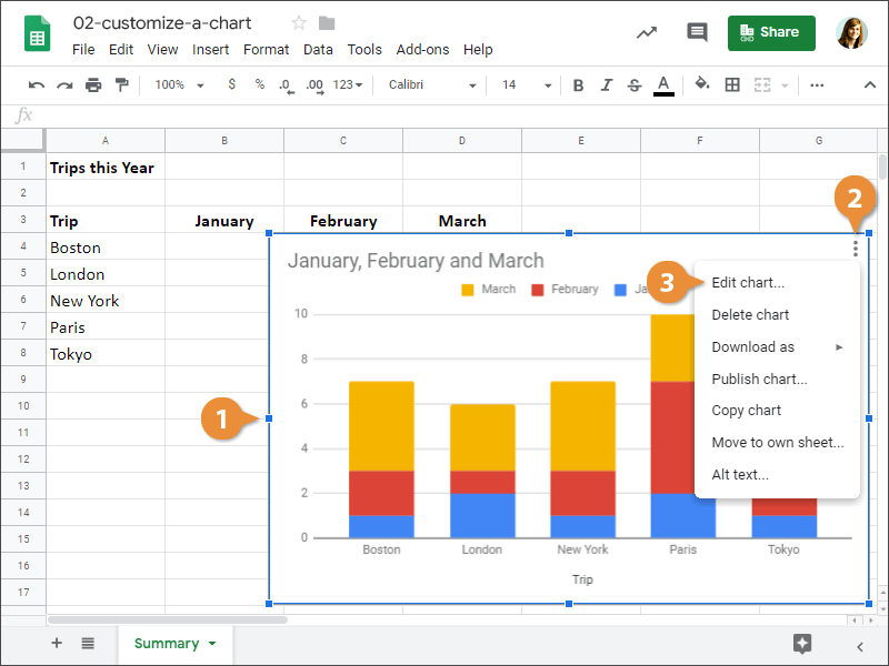 Customize a Chart