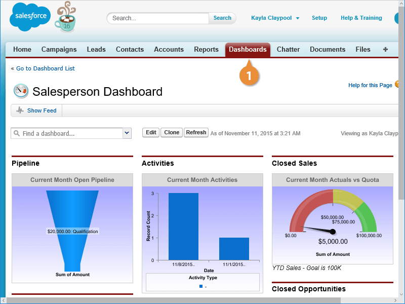 View a Dashboard