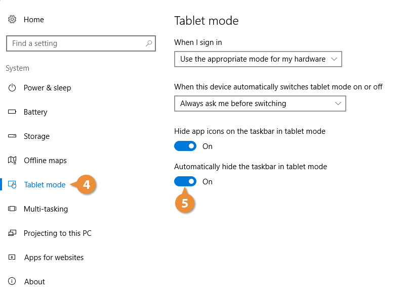 Mode tablet